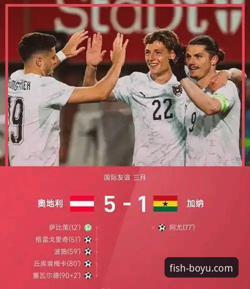 博鱼体育安卓版 奥地利5-1大胜加纳友谊赛深度解析:战术创新与数据视角下的全面复盘